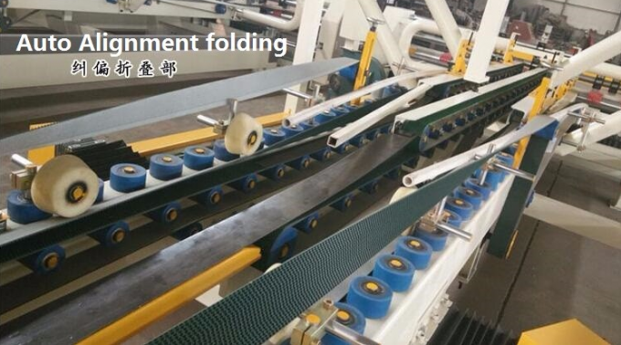 PRY-2600 เครื่องสับพับพับแบบอัตโนมัติเต็มความเร็วสูง 5