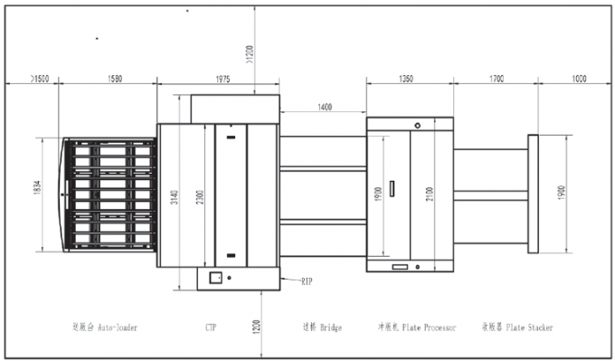DX1700T-64 เครื่องทําแผ่น CTP ออฟเซ็ต 2