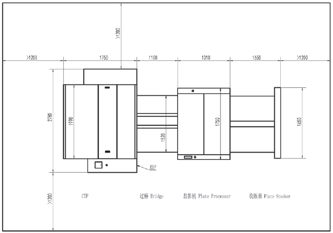 DX1450T เครื่องผลิตแผ่น CTP ออฟเซ็ต 2