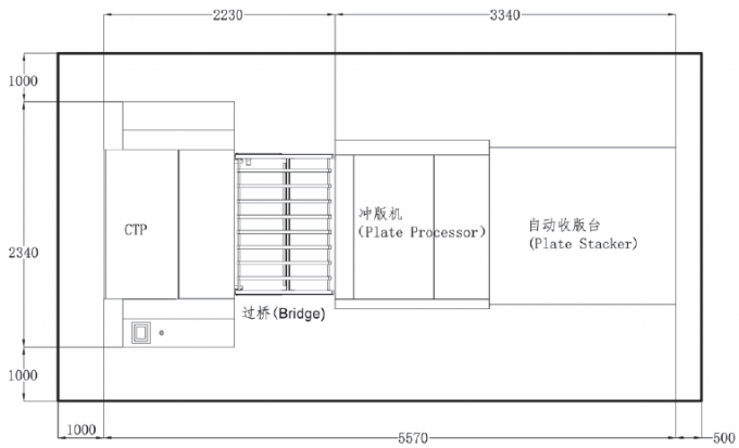 DX1160ET/U Offset Thermal & UV เครื่องทําแผ่น CTP 2
