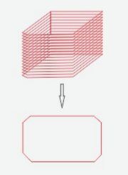 เครื่องตัดมุมสำหรับสมุดปฏิทินไฟฟ้า PRY-100C และบัตรเมนูอาหาร สำหรับใช้ในสำนักงานและหนังสือ 2