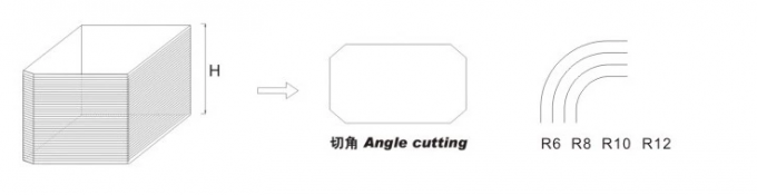 เครื่องตัดมุมสำหรับสมุดปฏิทินไฟฟ้า PRY-100C และบัตรเมนูอาหาร สำหรับใช้ในสำนักงานและหนังสือ 4
