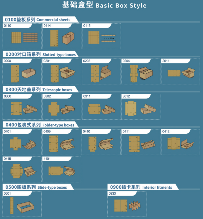 เครื่องตัดตัวอย่างกล่องกล่องกระดาษแบบอัตโนมัติ PRY-1800 2