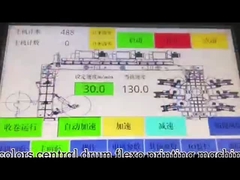 YTC-61200 CI ประเภทเครื่องพิมพ์เฟล็กโซหกสี