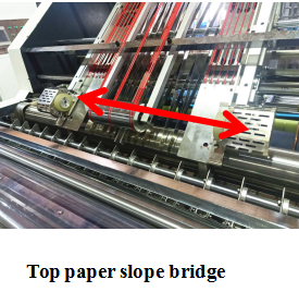 PRY-HG Automatic Servo Type Intelligent Adjustment Cardboard Flute Laminating Machine